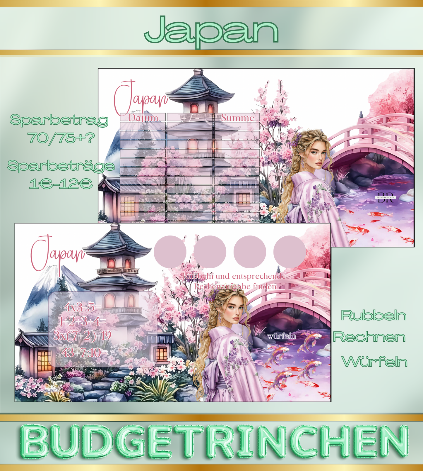 Arround the World Edition 1 - Urlaubsbundle