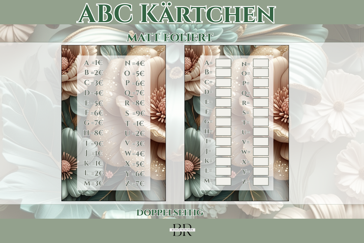 ABC Kärtchen Minty Rose