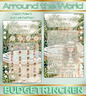 Arround the World Edition 1 - Urlaubsbundle