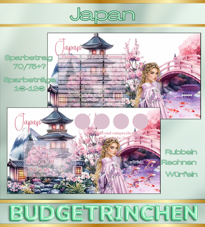 Arround the World Edition 1 - Urlaubsbundle