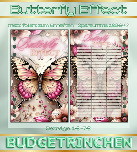 Butterfly Effect - Challenges zum Einheften