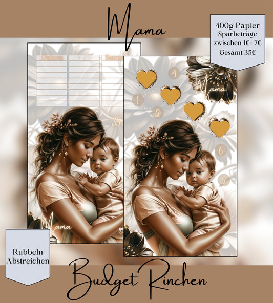 Mama Rubbel -und Abstreich Challenge